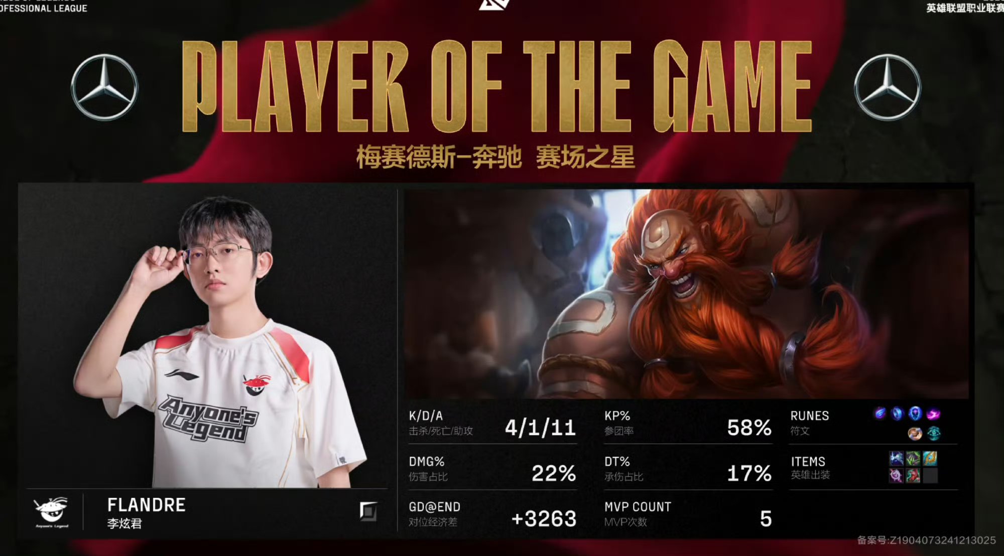 开云中国-JackeyLove连续十五场比赛得分超过比赛局势复杂，SKT不断突破！-开云中国